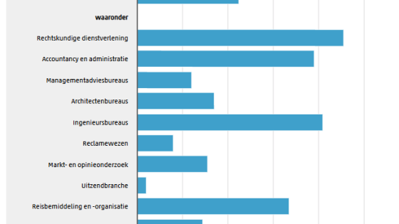 Schermafbeelding 2026-03-10 143128