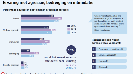 Schermafbeelding 2026-10-07 151805